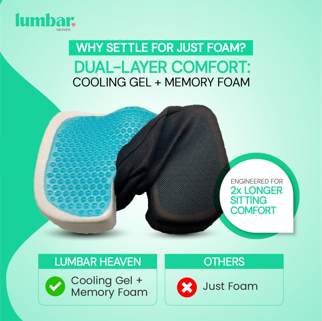 Lumbar Heaven Cooling Memory Foam Seat Cushion - Lumbar Heaven