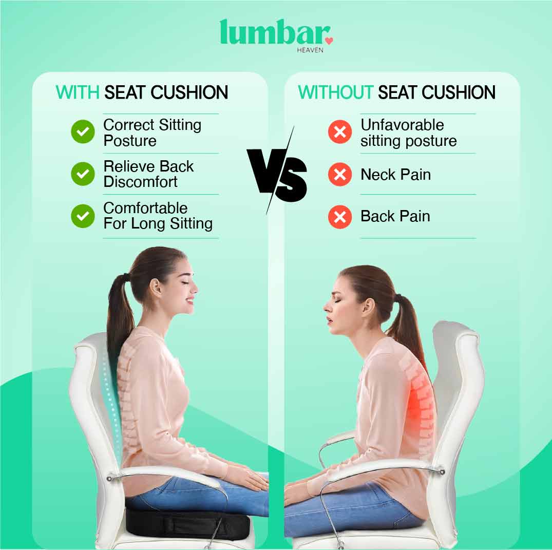 Lumbar Heaven Premium Memory Foam Seat & Lumbar Support Set - Lumbar Heaven